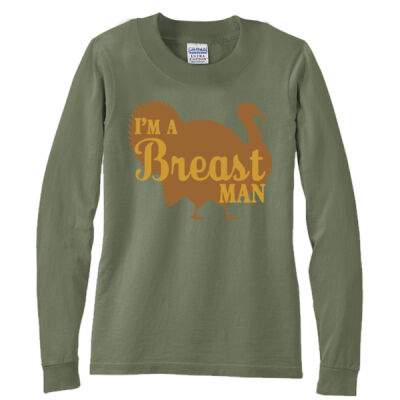 Breast Man Thumbnail